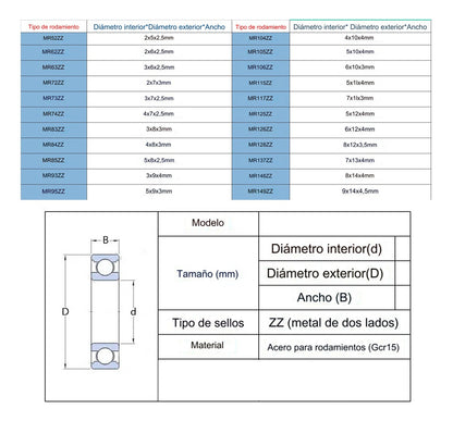 10 Balero Rodamiento Mr74zz 4x7x2.5mm, 10 Pcs, Acero